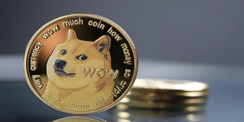 Giá trị biến động của một Dogecoin tiền điện tử qua các thời kỳ